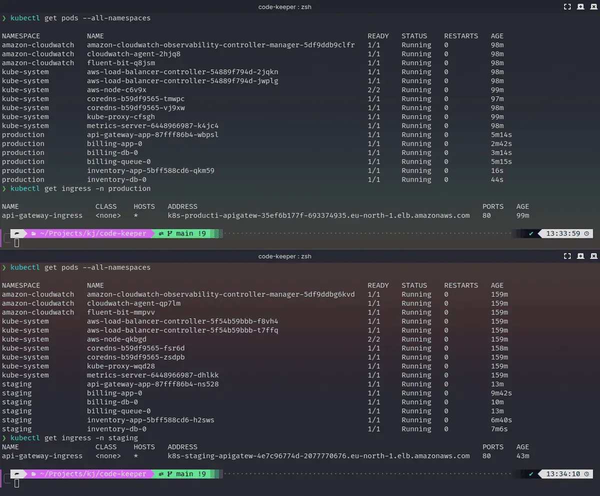 Screenshot of AWS Code Keeper project